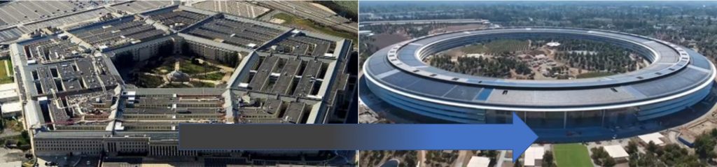 Pentagon and Apple headquarters